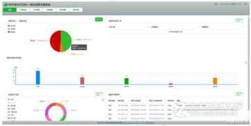 歷數十大成功IT運維管理建設關鍵點 信息系統運行維護服務